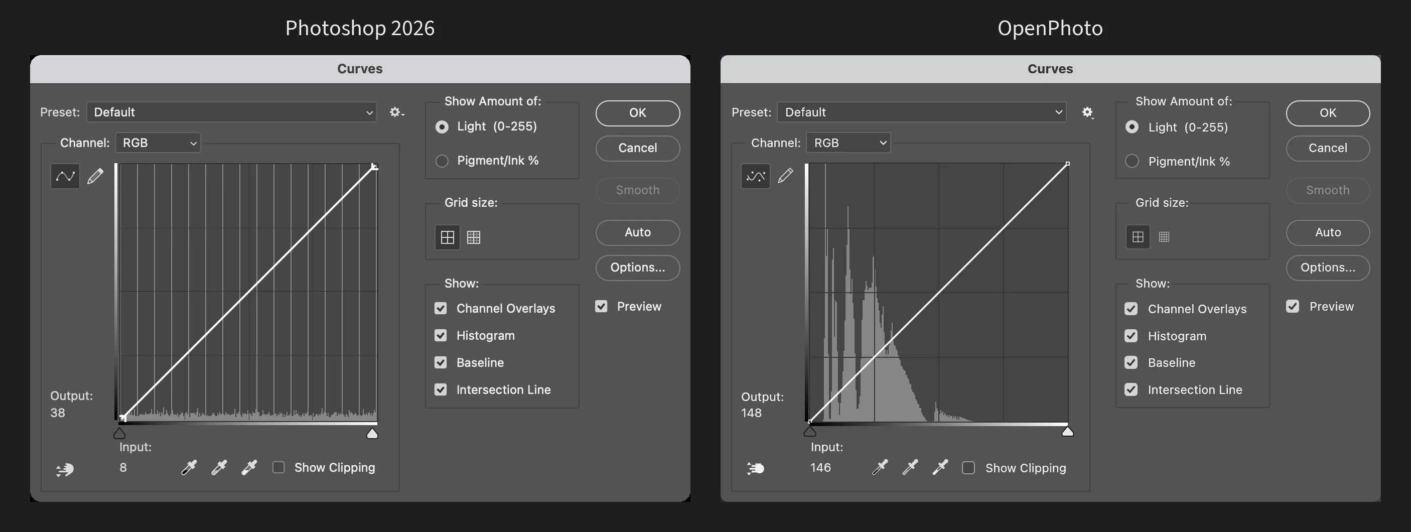 The Curves dialog in Photoshop 2026 on the left and in OpenPhoto on the right